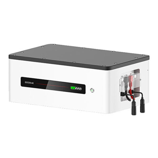 GOODWE Lynx-HV F-H PLUS+ Control Module