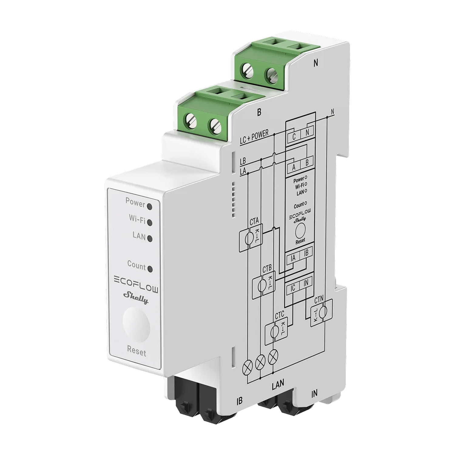 Energy meter - ECOFLOW - Shelly smart meter